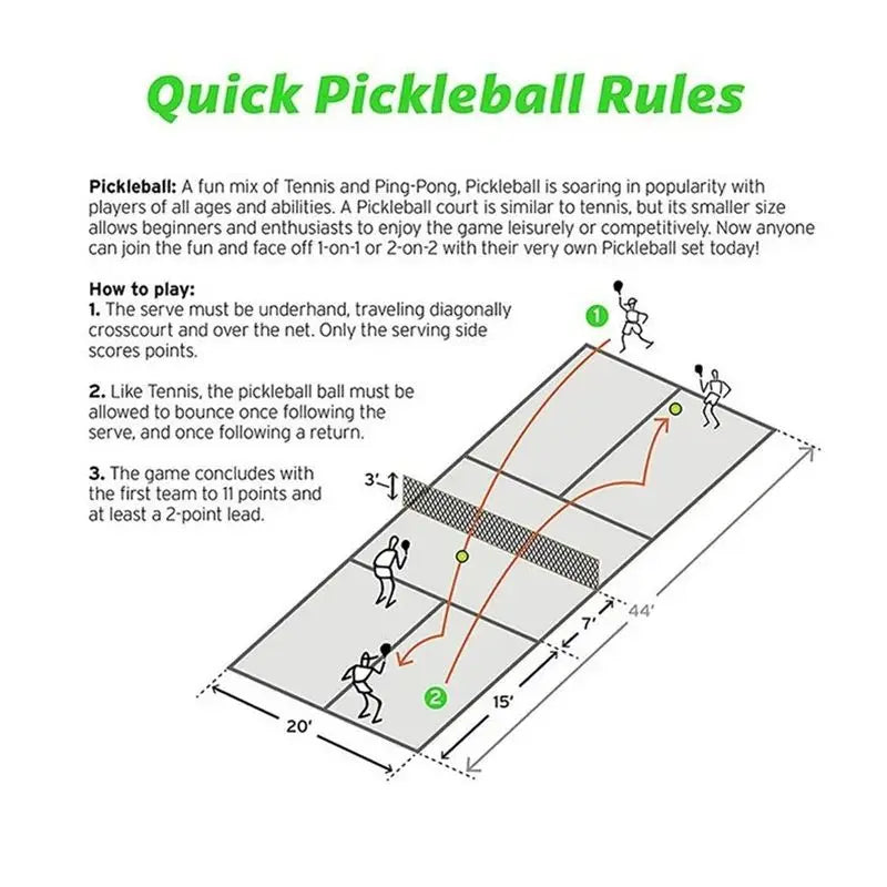 Indoor Pickleball Balls